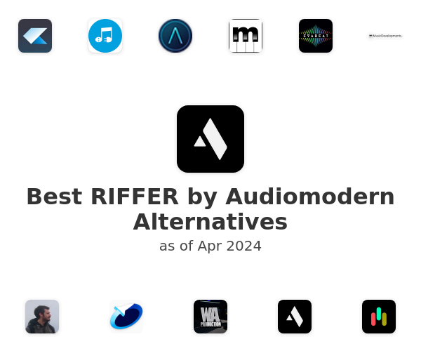 Best RIFFER by Audiomodern Alternatives