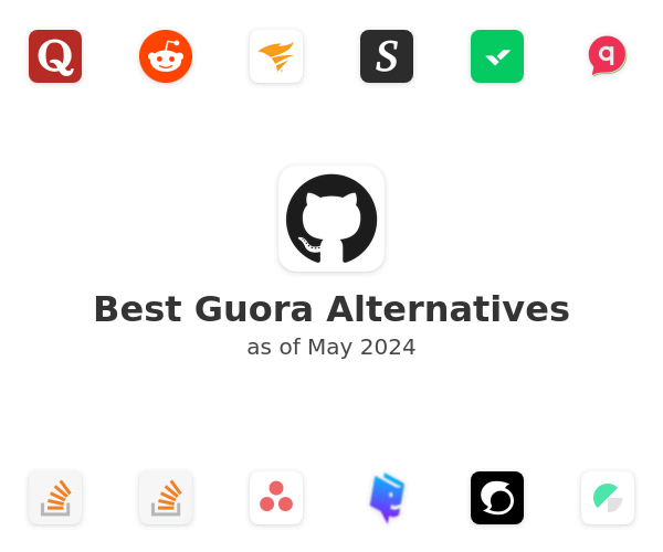 Best Guora Alternatives