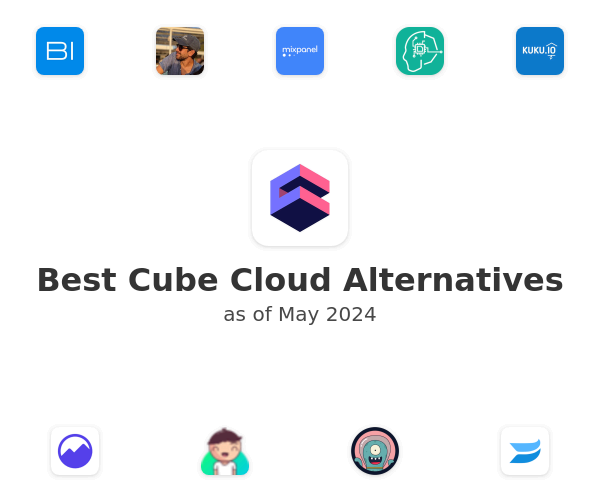 Best Cube Cloud Alternatives