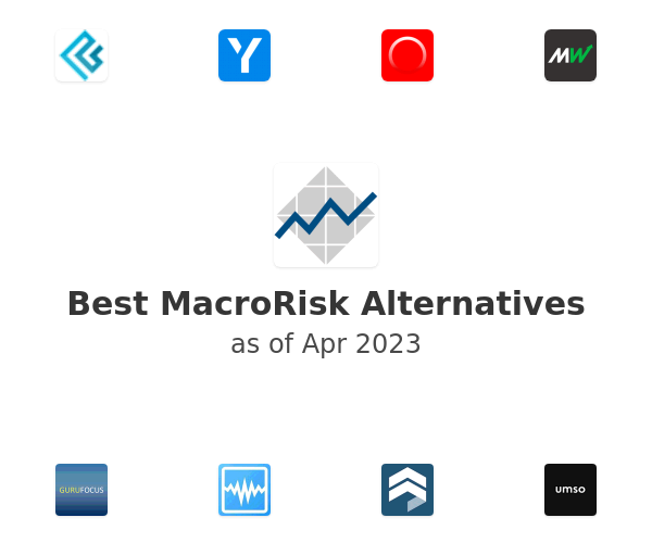 Best MacroRisk Alternatives