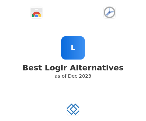 Best Loglr Alternatives