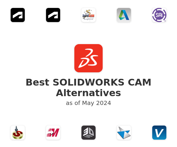 Best SOLIDWORKS CAM Alternatives