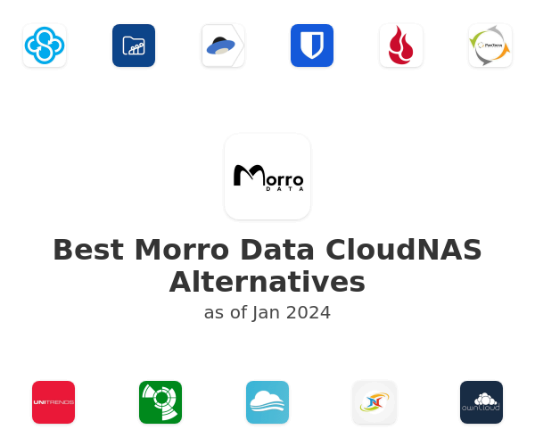 Best Morro Data CloudNAS Alternatives