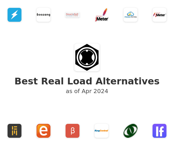 Best Real Load Alternatives
