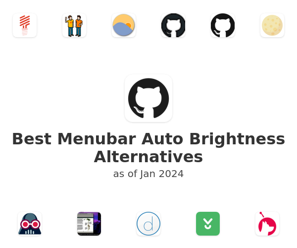 Best Menubar Auto Brightness Alternatives