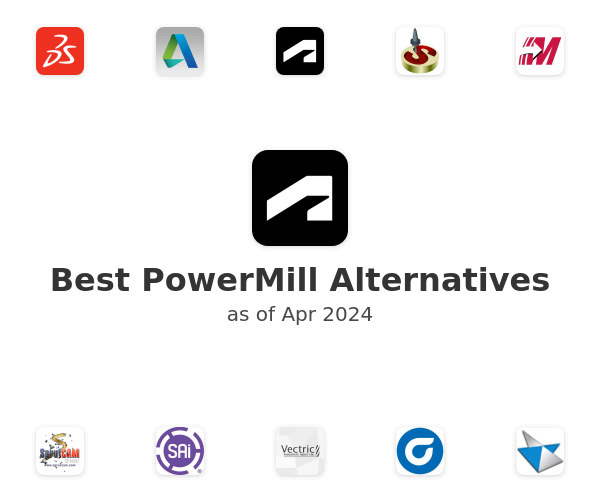 Best PowerMill Alternatives