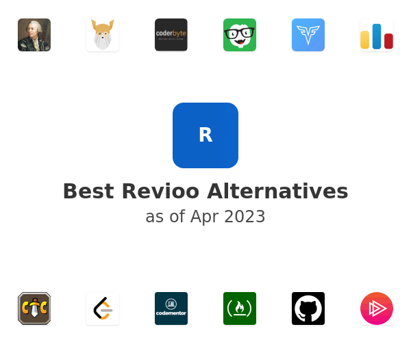 Best Revioo Alternatives