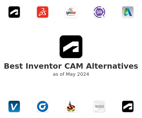 Best Inventor CAM Alternatives