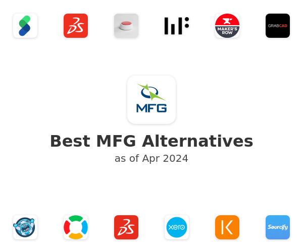 Best MFG Alternatives