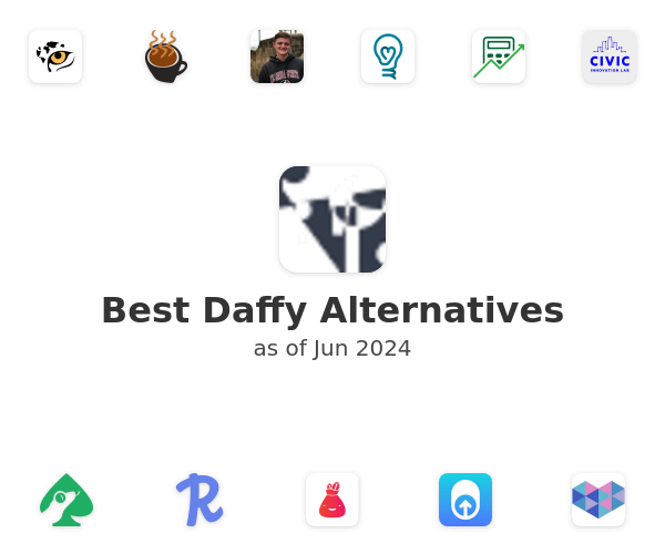 Best Daffy Alternatives