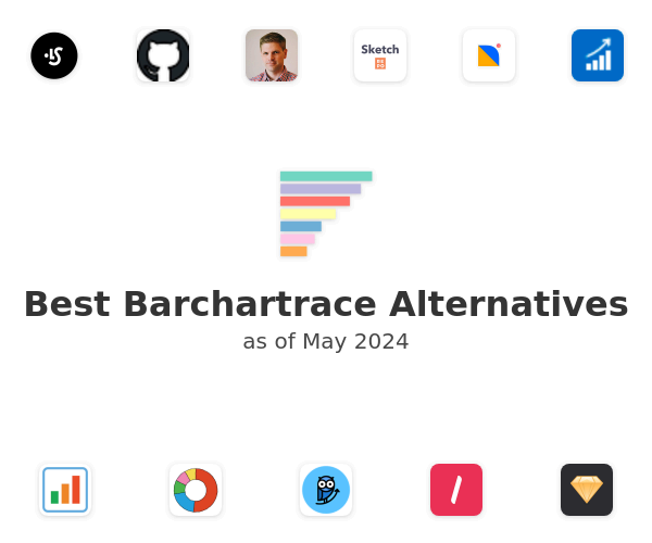 Best Barchartrace Alternatives