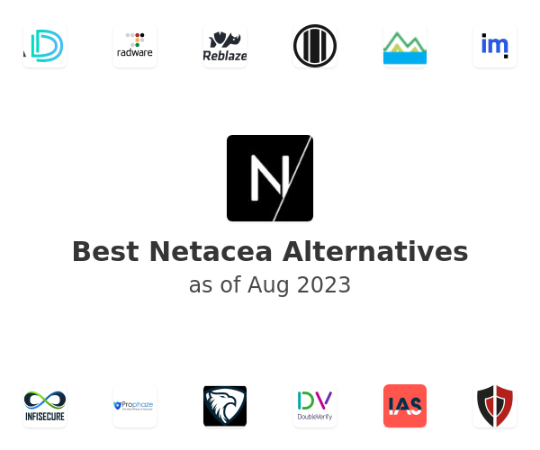 Best Netacea Alternatives