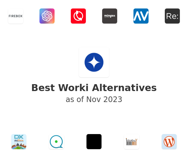 Best Worki Alternatives