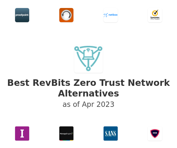 Best RevBits Zero Trust Network Alternatives