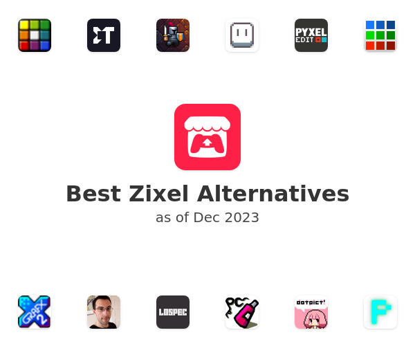 Best Zixel Alternatives