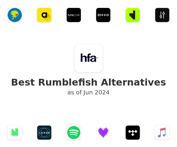 Best Rumblefish Alternatives