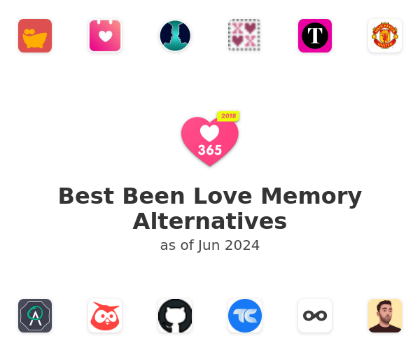 Best Been Love Memory Alternatives