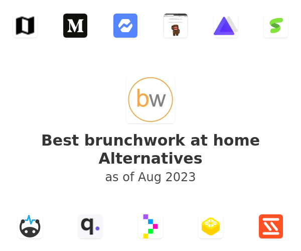 Best brunchwork at home Alternatives