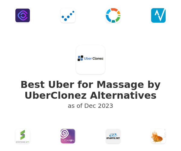 Best Uber for Massage by UberClonez Alternatives