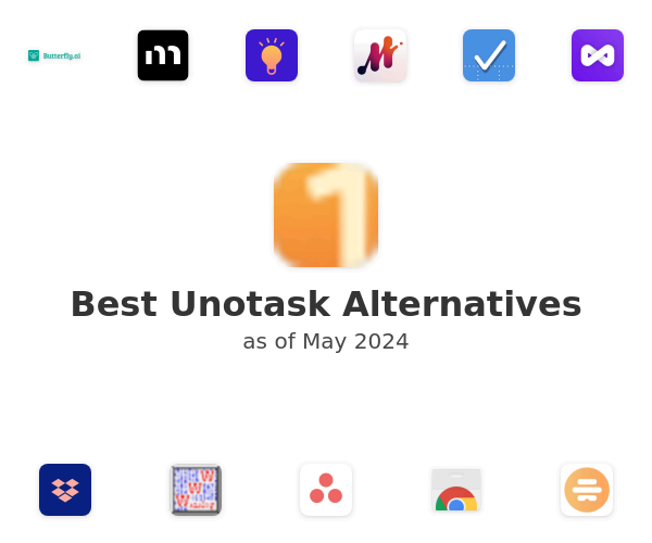 Best Unotask Alternatives