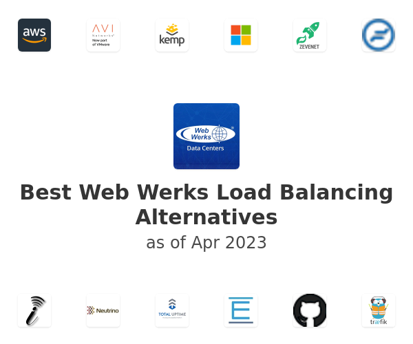 Best Web Werks Load Balancing Alternatives
