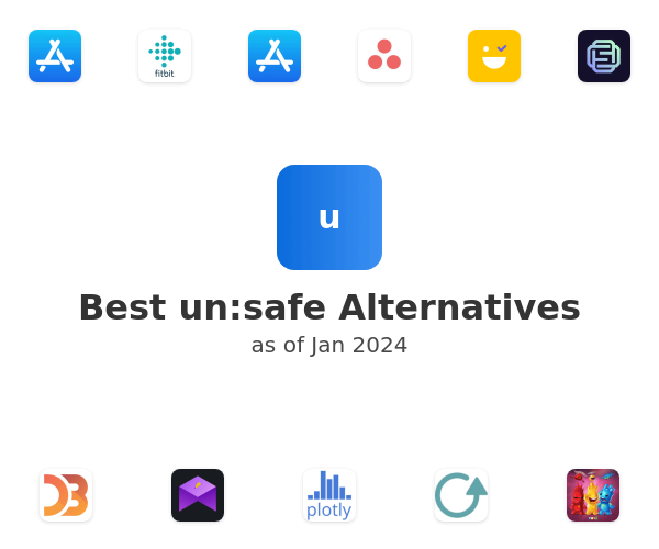 Best un:safe Alternatives