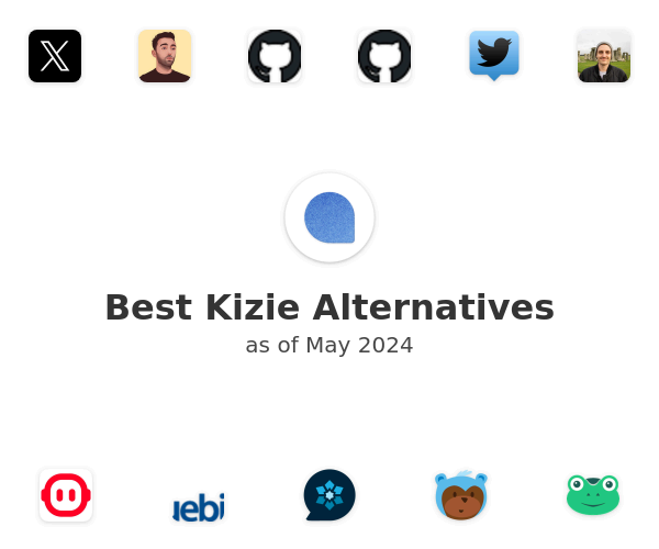 Best Kizie Alternatives