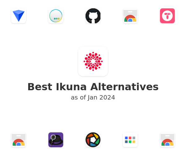 Best Ikuna Alternatives