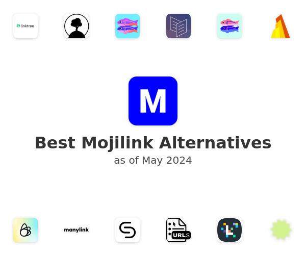Best Mojilink Alternatives