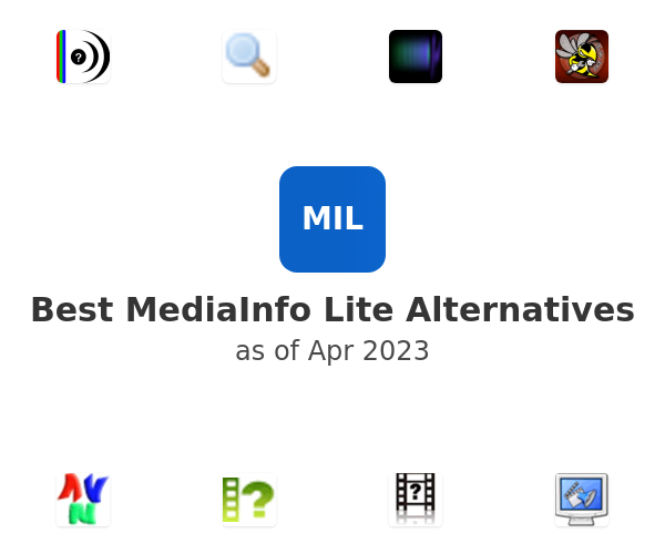 Best MediaInfo Lite Alternatives