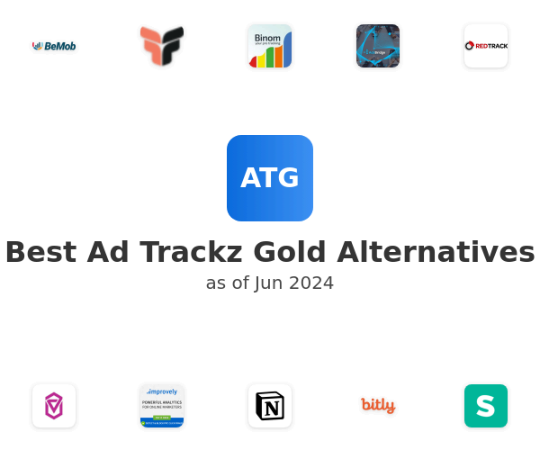 Best Ad Trackz Gold Alternatives