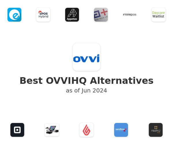 Best OVVIHQ Alternatives