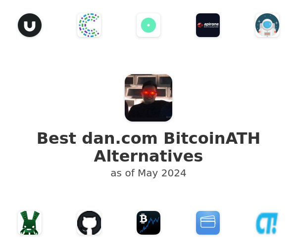 Best dan.com BitcoinATH Alternatives