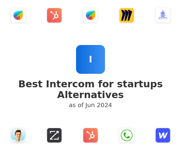 Best Intercom for startups Alternatives