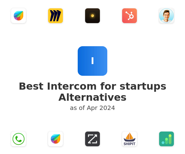 Best Intercom for startups Alternatives