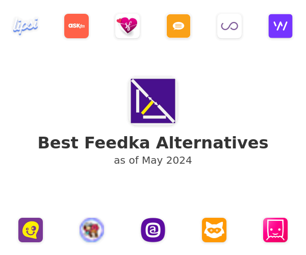 Best Feedka Alternatives