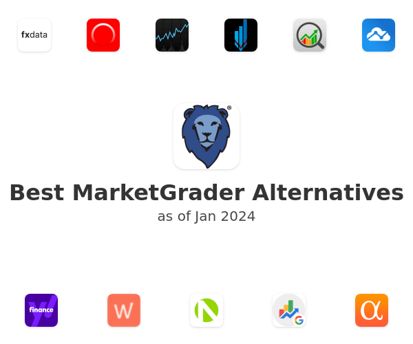 Best MarketGrader Alternatives