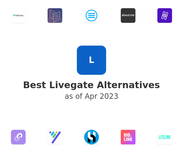 Best Livegate Alternatives