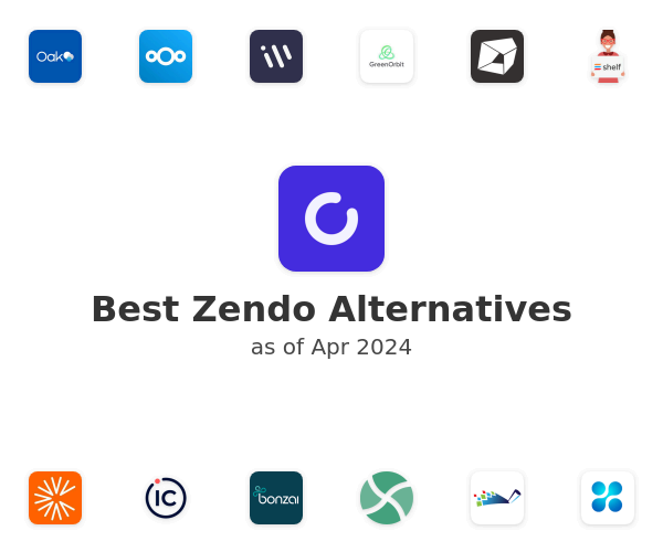 Best Zendo Alternatives