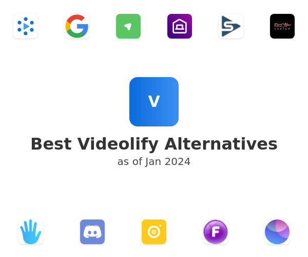 Best Videolify Alternatives