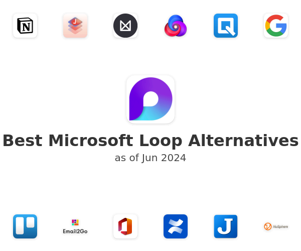 Best Microsoft Loop Alternatives