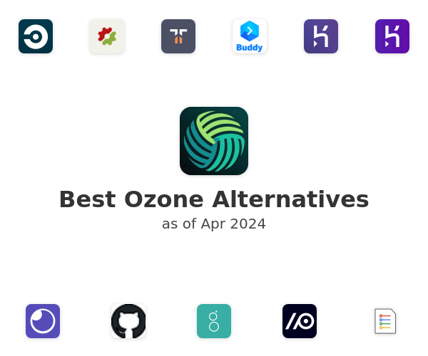 Best Ozone Alternatives
