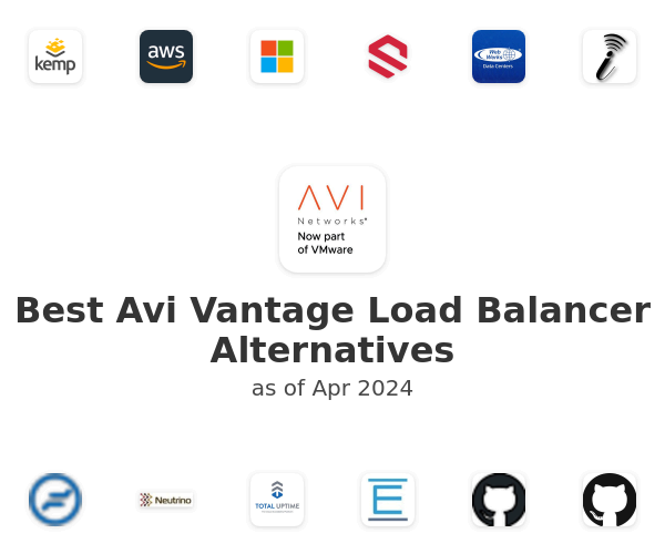 Best Avi Vantage Load Balancer Alternatives