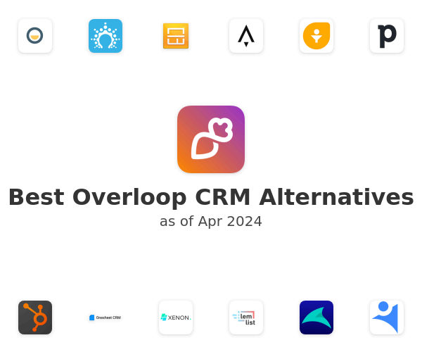Best Overloop CRM Alternatives