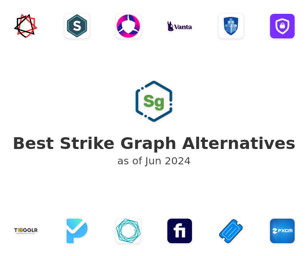 Best Strike Graph Alternatives