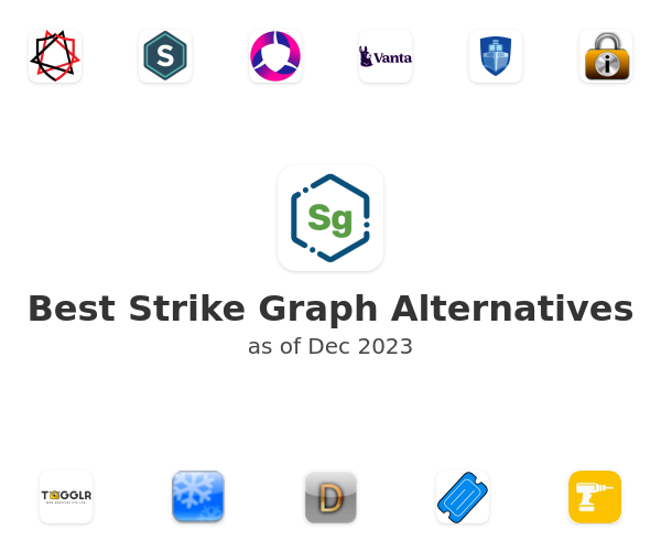 Best Strike Graph Alternatives
