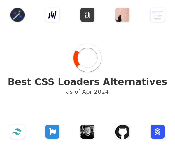 Best CSS Loaders Alternatives