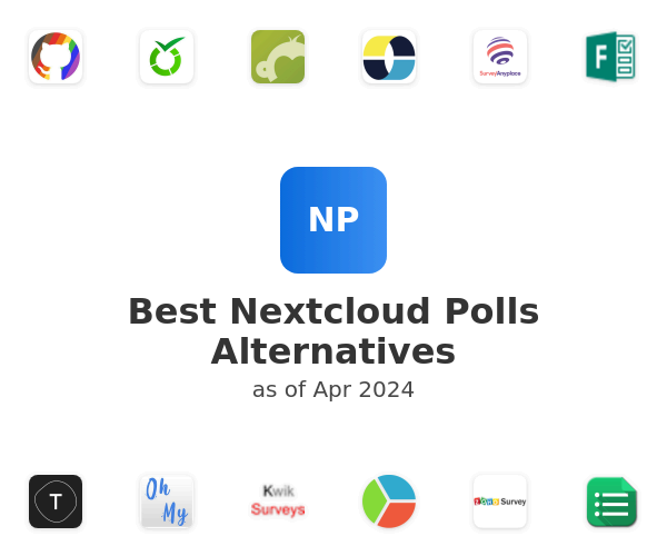 Best Nextcloud Polls Alternatives