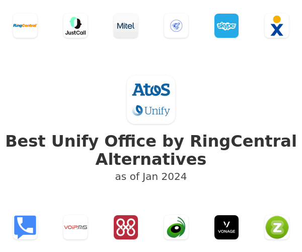 Best Unify Office by RingCentral Alternatives
