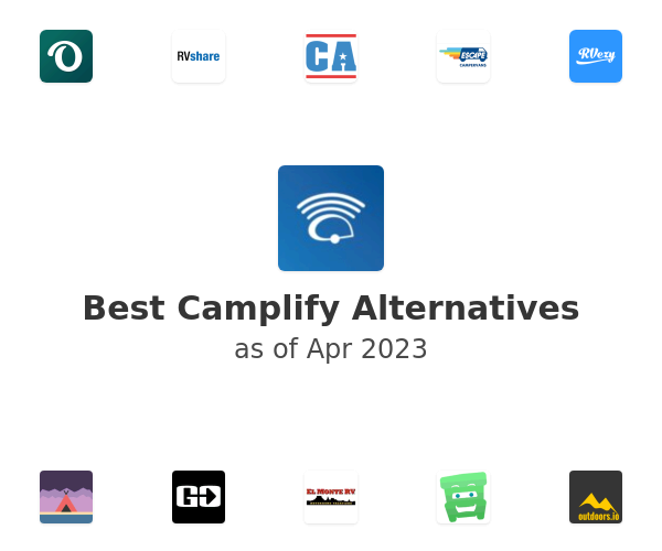 Best Camplify Alternatives